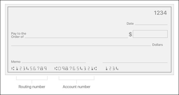 Find Routing Number and Account Number from Cheque